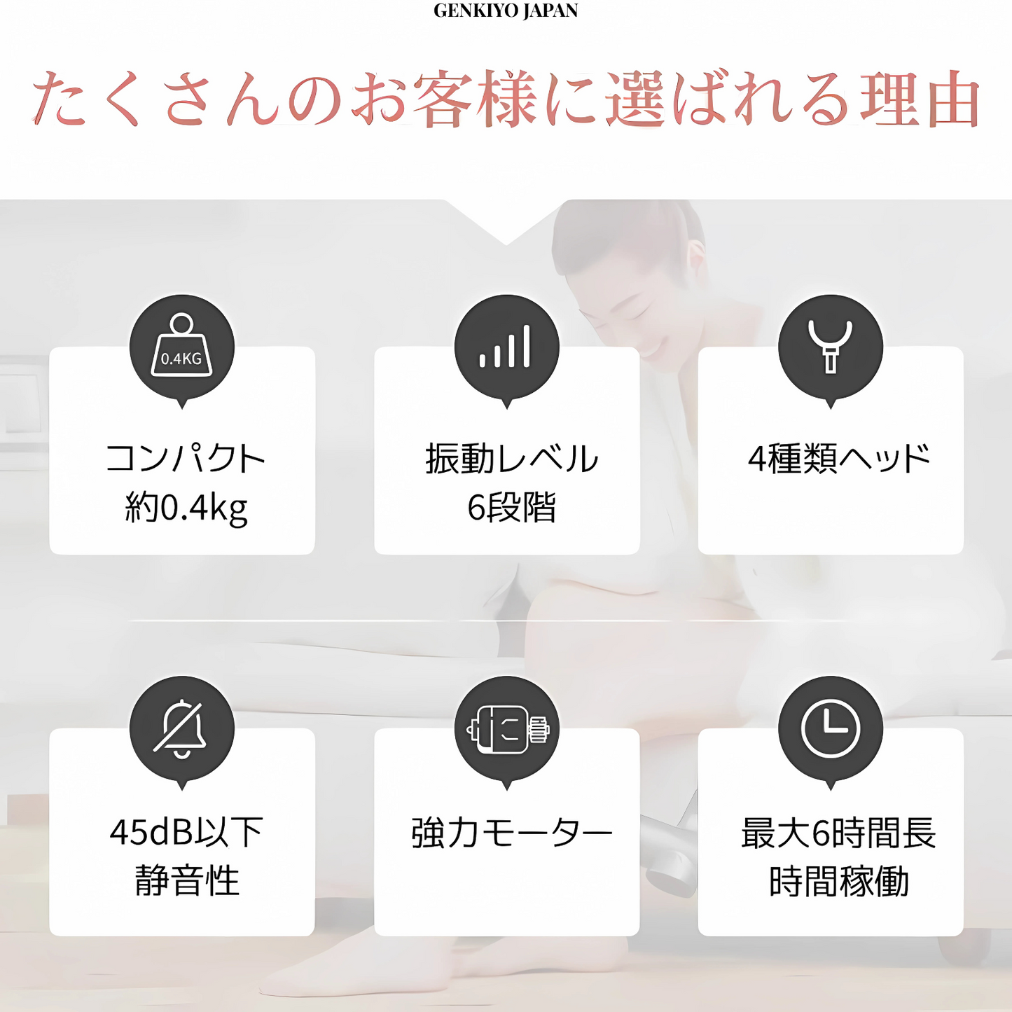 Relax Gun Pro™ ミニマッサージガン | 振動で筋肉リラックス！ポータブル設計